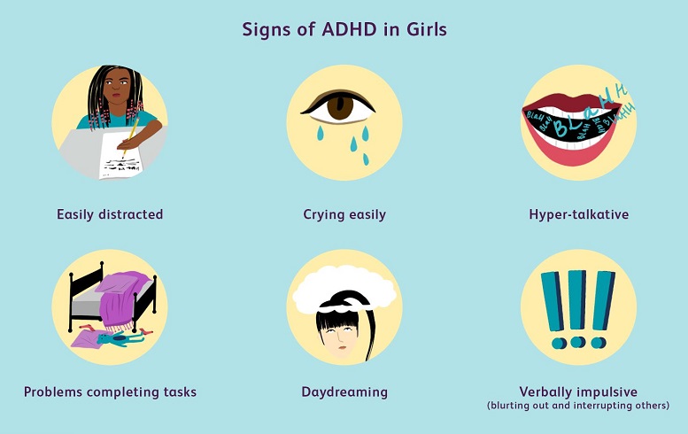 علائم ADHD