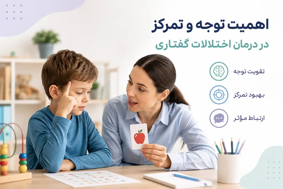 اهمیت توجه و تمرکز در درمان اختلالات گفتاری کودکان