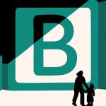 تحلیل رفتار کاربردی ABA