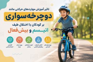 تأثیر دوچرخه‌سواری و مهارت‌های حرکتی بر کودکان با اختلال طیف اتیسم و بیش‌فعالی
