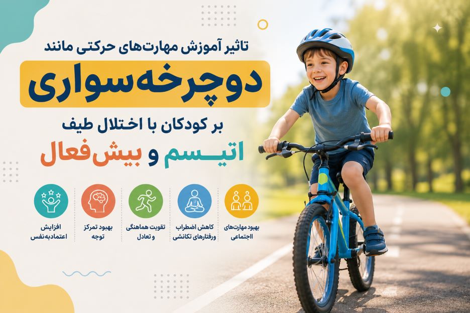 تأثیر دوچرخهسواری و مهارتهای حرکتی بر کودکان با اختلال طیف اتیسم و بیشفعالی